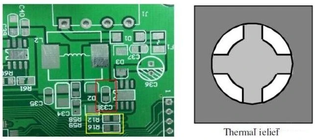 SMT patch processing