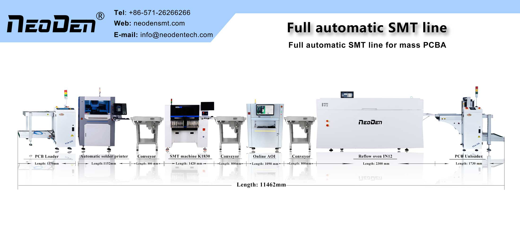SMT machines